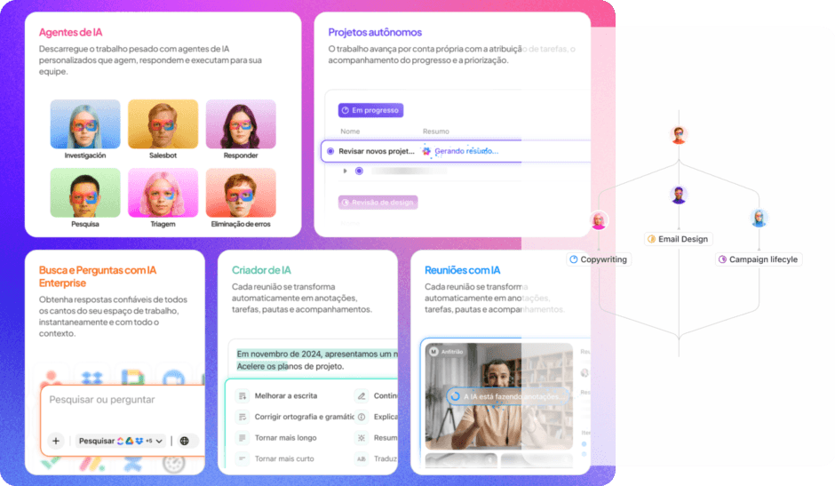 Mockup da ClickUp com IA